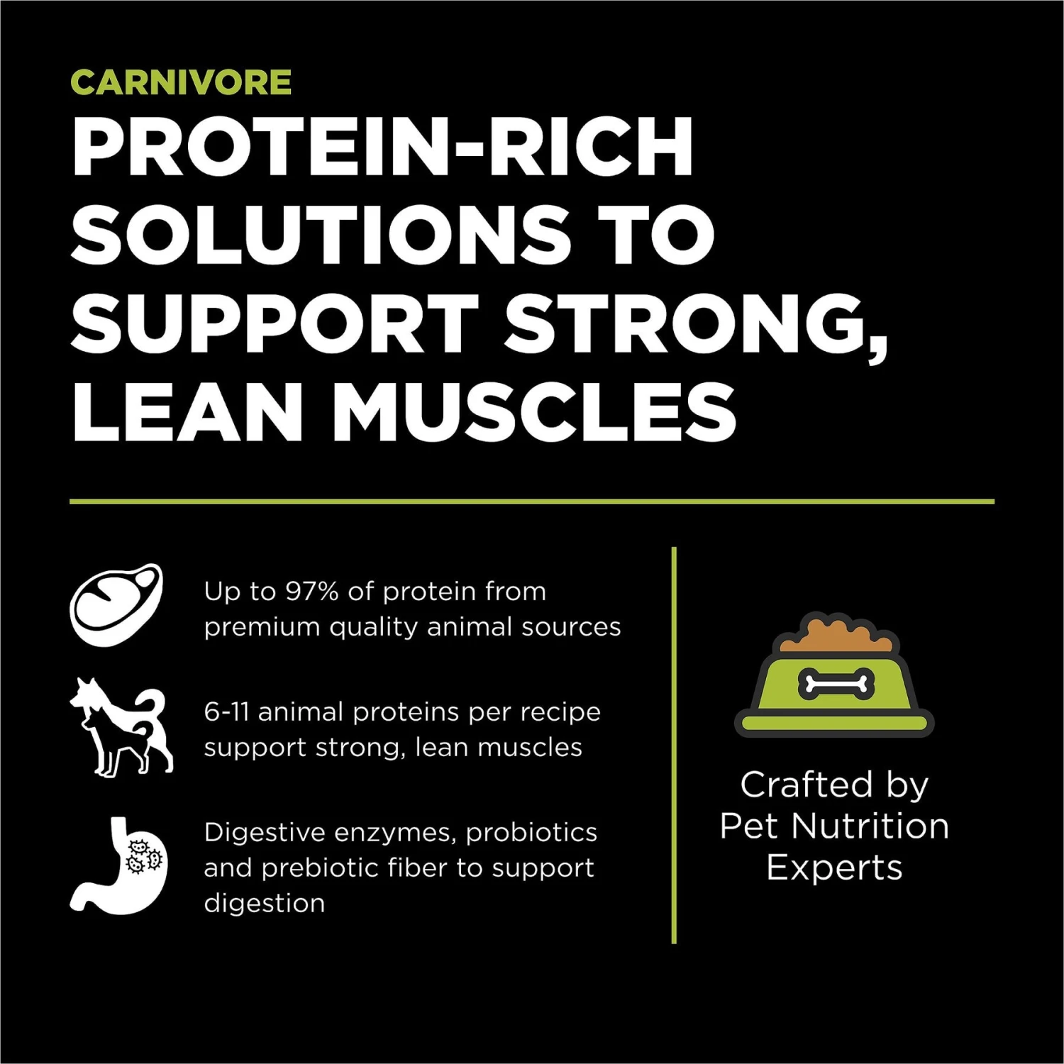 Go! Solutions Carnivore Grain-Free Chicken, Turkey + Duck Puppy Recipe Dry Dog Food 2 Go! Solutions Carnivore Grain-Free Chicken, Turkey + Duck Puppy Recipe Dry Dog Food - Image 2