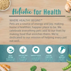 Chicken Soup For The Soul Chicken, Turkey, & Brown Rice Recipe Dry Dog Food -Pawsphoria Sales Store 165105 PT3. AC SS1800 V1691091148