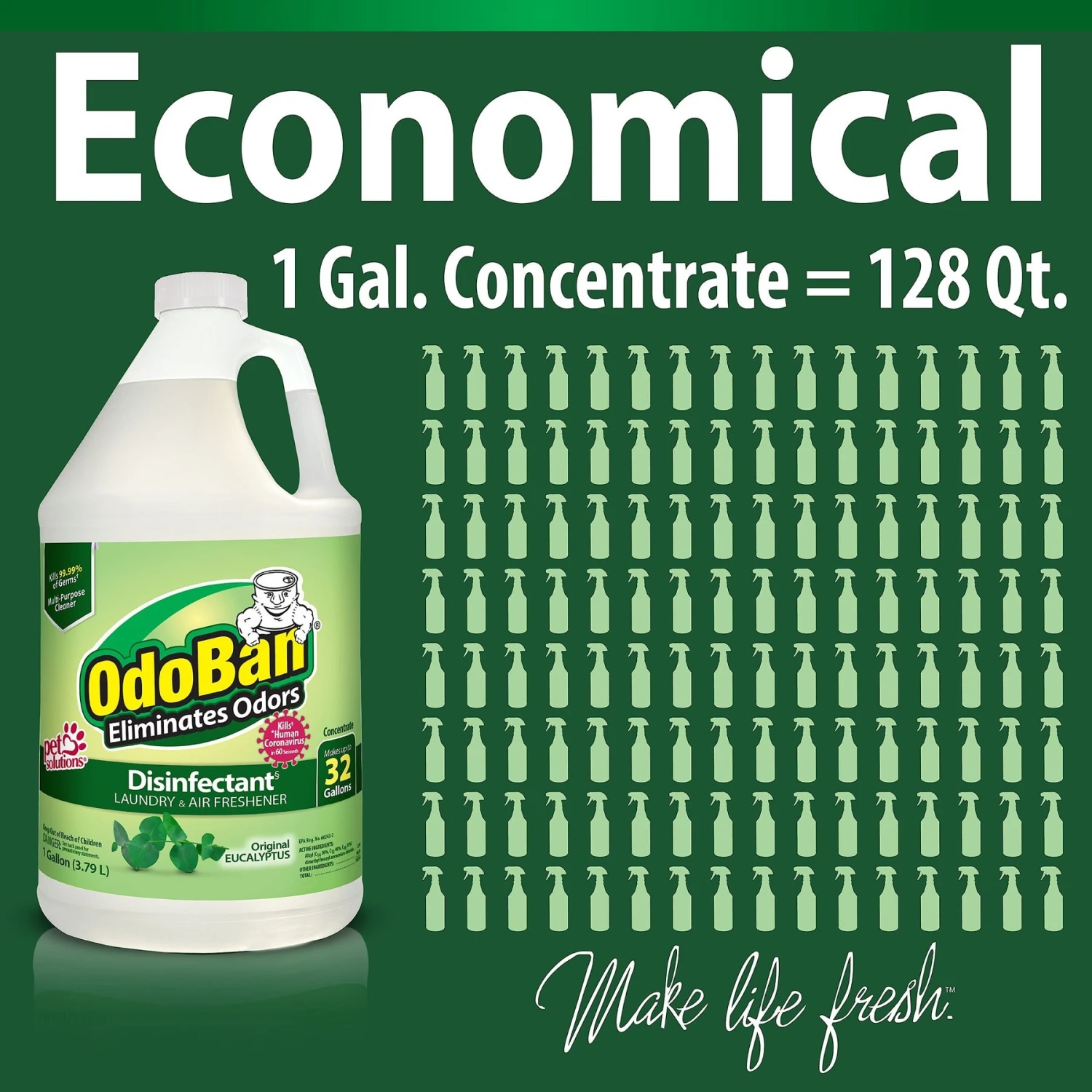 OdoBan Disinfectant Laundry & Air Freshener Concentrate, Eucalyptus Scent 5 OdoBan Disinfectant Laundry & Air Freshener Concentrate, Eucalyptus Scent - Image 5