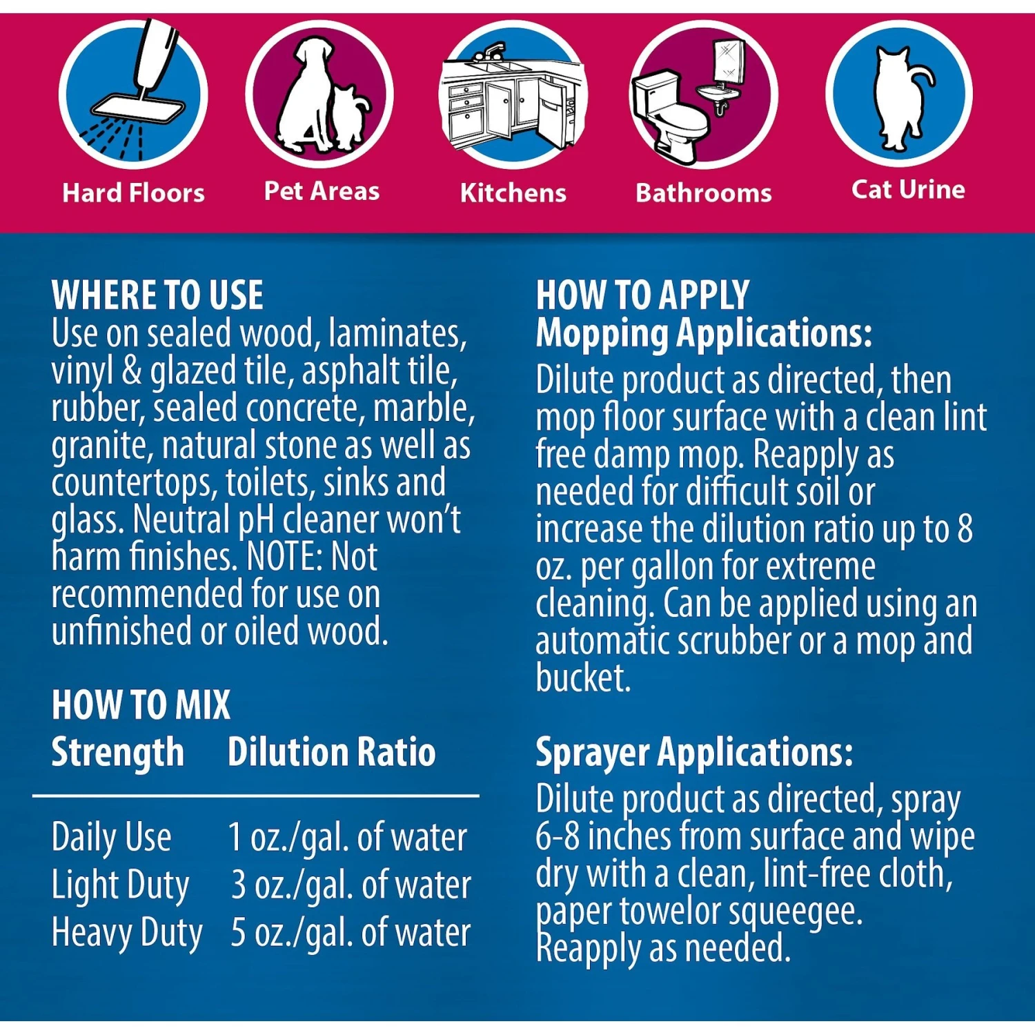 OdoBan No Rinse Neutral PH Floor Cleaner, Citrus Scent 5 OdoBan No Rinse Neutral PH Floor Cleaner, Citrus Scent - Image 5