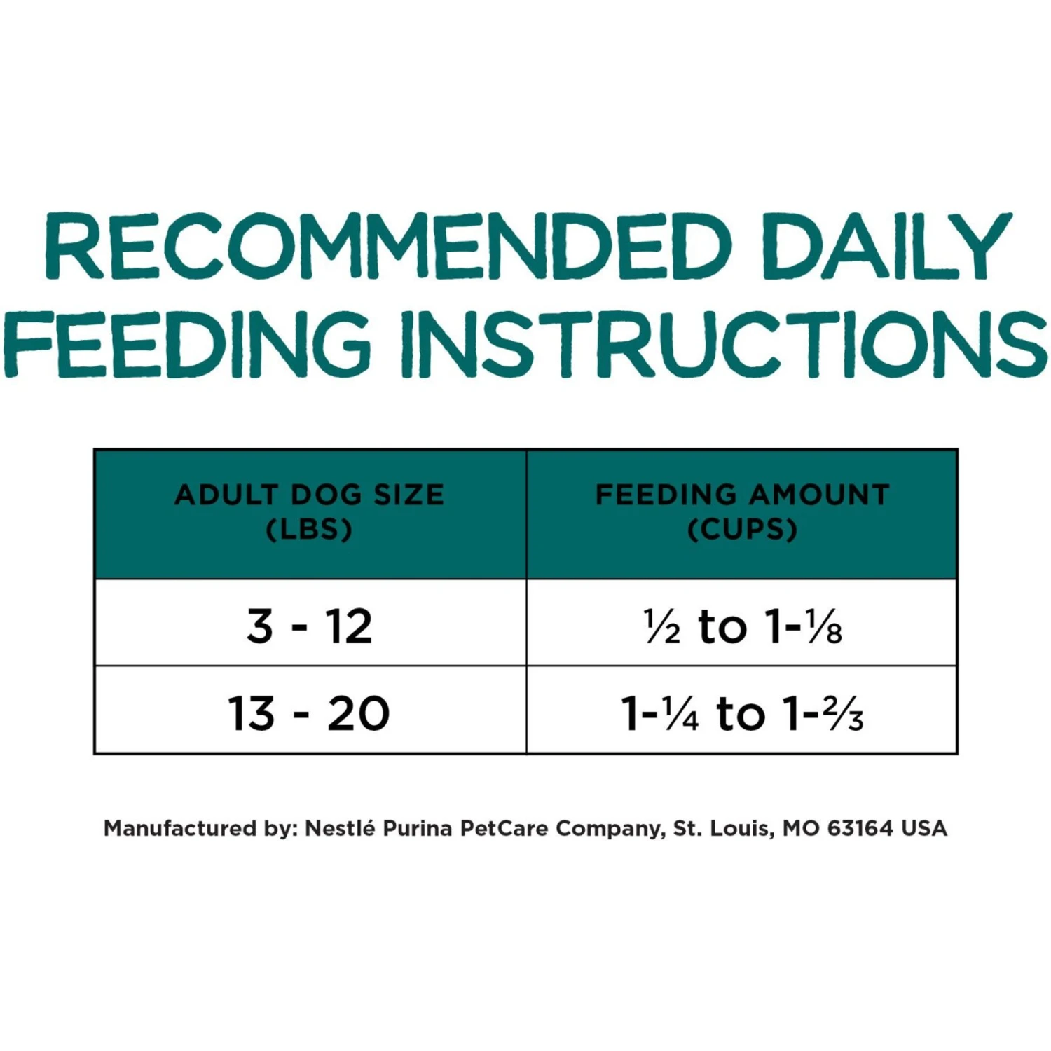 Purina Beneful IncrediBites With Farm-Raised Beef Small Breed Dry Dog Food 9 Purina Beneful IncrediBites With Farm-Raised Beef Small Breed Dry Dog Food - Image 9