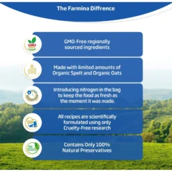 Farmina N&D Ancestral Grain Chicken & Pomegranate Medium & Maxi Adult Dry Dog Food -Pawsphoria Sales Store 175526 PT3. AC SS1800 V1591127754