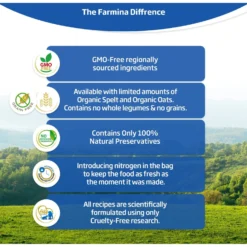 Farmina N&D Ocean Codfish & Orange Ancestral Grain Medium & Maxi Adult Dry Dog Food -Pawsphoria Sales Store 175532 PT3. AC SS1800 V1591127817