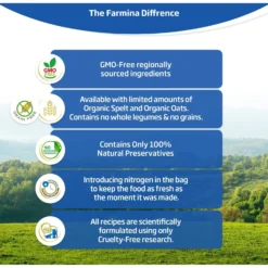 Farmina N&D Ocean Codfish & Orange Ancestral Grain Mini Adult Dry Dog Food 9 Farmina N&D Ocean Codfish & Orange Ancestral Grain Mini Adult Dry Dog Food -Pawsphoria Sales Store 175533 PT3. AC SS1800 V1591127826