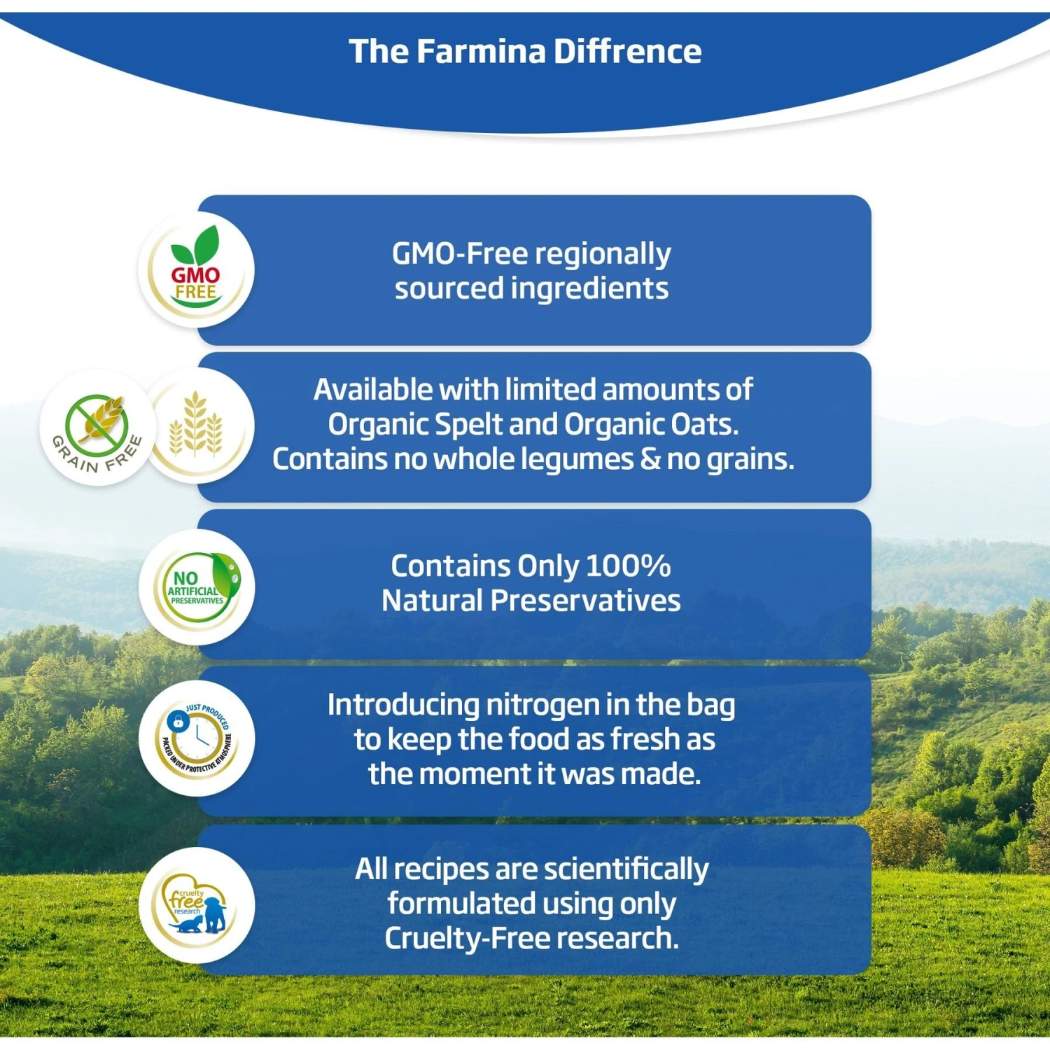 Farmina N&D Ocean Codfish & Orange Ancestral Grain Mini Adult Dry Dog Food 4 Farmina N&D Ocean Codfish & Orange Ancestral Grain Mini Adult Dry Dog Food - Image 4