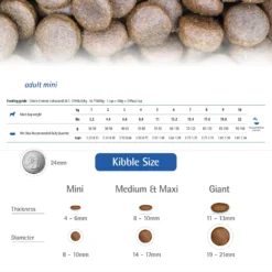 Farmina N&D Ocean Codfish & Orange Ancestral Grain Mini Adult Dry Dog Food 11 Farmina N&D Ocean Codfish & Orange Ancestral Grain Mini Adult Dry Dog Food -Pawsphoria Sales Store 175533 PT5. AC SS1800 V1591127828