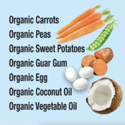 OrgaNOMics Turkey, Duck & Chicken Dinner Grain-Free Pate Wet Dog Food 10 OrgaNOMics Turkey, Duck & Chicken Dinner Grain-Free Pate Wet Dog Food -Pawsphoria Sales Store 178037 PT4. AC SS1800 V1677167265