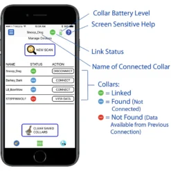 High Tech Pet Products Bluefang Smartphone-Controlled 5-in-1 Waterproof Dog Training Collar -Pawsphoria Sales Store 178715 PT6. AC SS1800 V1563289987