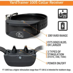 SportDOG YardTrainer 100S Waterproof Dog Training Collar -Pawsphoria Sales Store 179658 PT3. AC SS1800 V1595980300