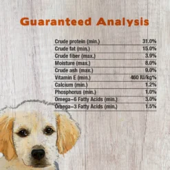 Forza10 Nutraceutic Legend All Life Medium & Large Breed Grain-Free Wild Caught Anchovy Dry Dog Food -Pawsphoria Sales Store 183226 PT2. AC SS1800 V1566504458