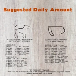 Forza10 Nutraceutic Legend All Life Medium & Large Breed Grain-Free Wild Caught Anchovy Dry Dog Food -Pawsphoria Sales Store 183226 PT3. AC SS1800 V1566504437