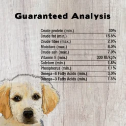 Forza10 Legend New Zealand Lamb With Venison Grain-Free Dry Dog Food -Pawsphoria Sales Store 183228 PT2. AC SS1800 V1566504453
