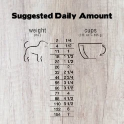 Forza10 Legend New Zealand Lamb With Venison Grain-Free Dry Dog Food -Pawsphoria Sales Store 183228 PT3. AC SS1800 V1566504428