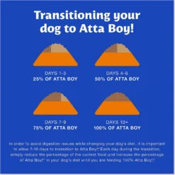 Atta Boy Grilled Chicken & Rice Flavor Dry Dog Food -Pawsphoria Sales Store 196197 PT8. AC SS1800 V1612830983