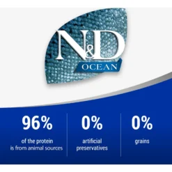 Farmina Natural & Delicious Ocean Herring & Shrimps Canned Dog Food -Pawsphoria Sales Store 197029 PT2. AC SS1800 V1591128413