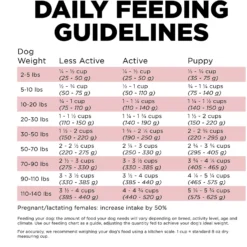 Go! Solutions Sensitivities Limited Ingredient Salmon Grain-Free Dry Dog Food 16 Go! Solutions Sensitivities Limited Ingredient Salmon Grain-Free Dry Dog Food -Pawsphoria Sales Store 201995 PT7. AC SS1800 V1638571127