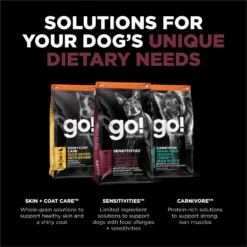Go! Solutions Sensitivities Limited Ingredient Lamb Grain-Free Dry Dog Food -Pawsphoria Sales Store 201996 PT5. AC SS1800 V1638567692