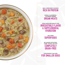 Tiki Dog Aloha Petites Chicken Huli Huli Grain-Free Dog Food -Pawsphoria Sales Store 207540 PT5. AC SS1800 V1631199701