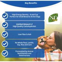 Farmina N&D Prime Lamb & Blueberry Recipe Adult Mini Dry Dog Food, 15.4-lb Bag -Pawsphoria Sales Store 207670 PT2. AC SS1800 V1679514599