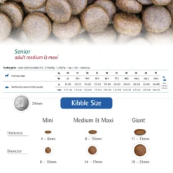 Farmina N&D Ancestral Grain Chicken & Pomegranate Recipe Senior Medium & Maxi Dry Dog Food, 26.5-lb Bag 11 Farmina N&D Ancestral Grain Chicken & Pomegranate Recipe Senior Medium & Maxi Dry Dog Food, 26.5-lb Bag -Pawsphoria Sales Store 207674 PT5. AC SS1800 V1678909952