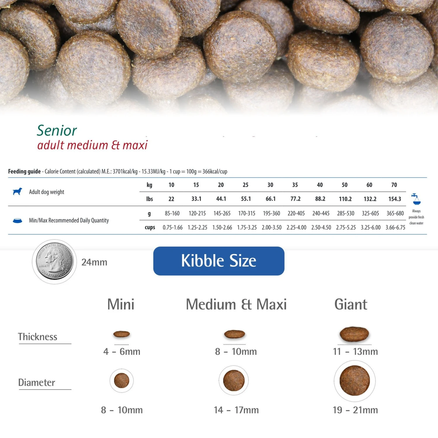 Farmina N&D Ancestral Grain Chicken & Pomegranate Recipe Senior Medium & Maxi Dry Dog Food, 26.5-lb Bag 5 Farmina N&D Ancestral Grain Chicken & Pomegranate Recipe Senior Medium & Maxi Dry Dog Food, 26.5-lb Bag - Image 5