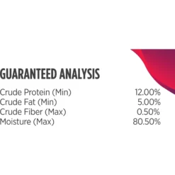 Nulo FreeStyle Lamb, Mackerel, & Kelp In Broth Dog Food Topper -Pawsphoria Sales Store 209733 PT5. AC SS1800 V1666733122