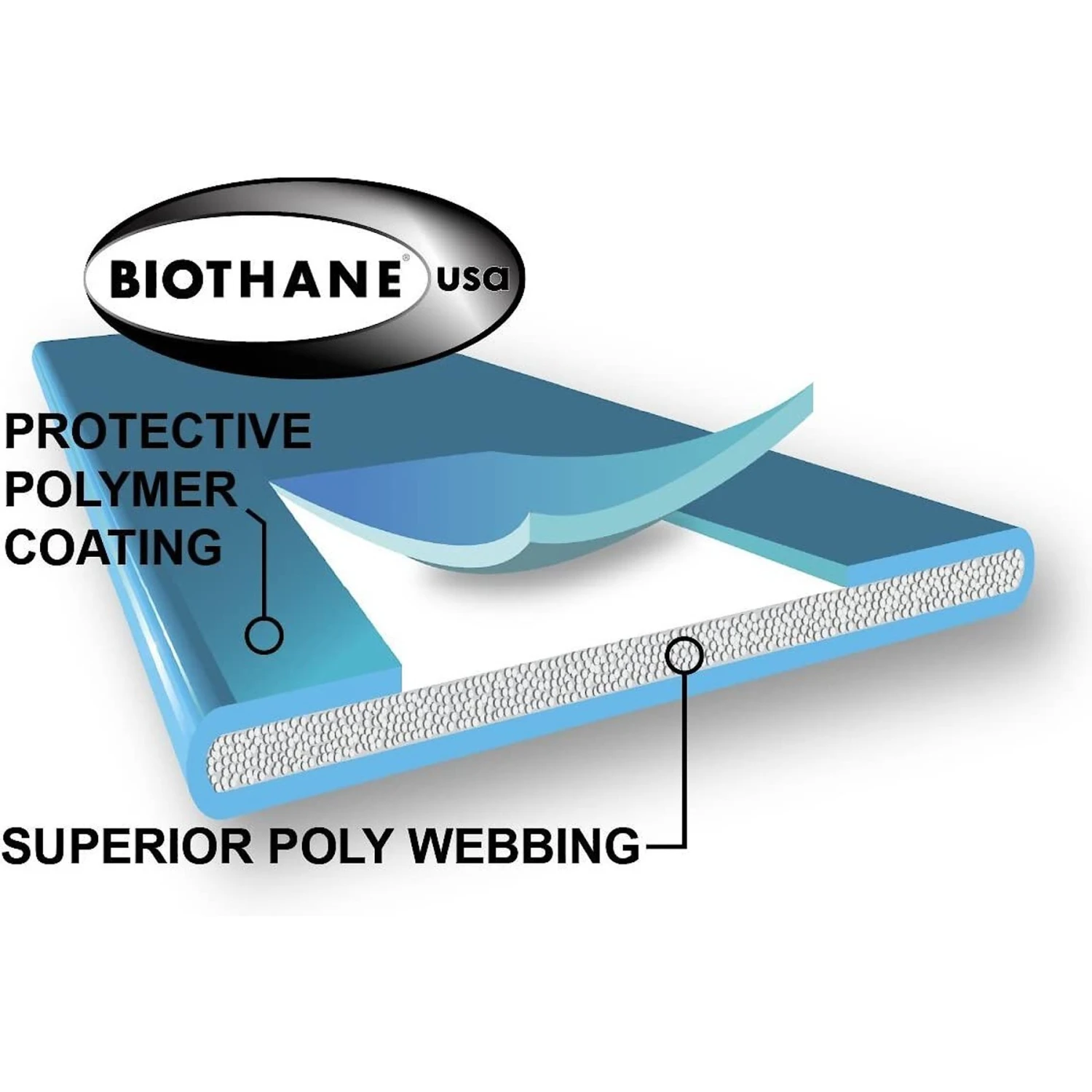 Educator Bark-less Pro Advanced Waterproof Bark Control Dog Collar By E-Collar Technologies 5 Educator Bark-less Pro Advanced Waterproof Bark Control Dog Collar By E-Collar Technologies - Image 5