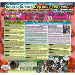 Gentle Giants Natural Non-GMO Dog & Puppy Beef & Bacon Dry Dog Food, 24-lb Bag 14 Gentle Giants Natural Non-GMO Dog & Puppy Beef & Bacon Dry Dog Food, 24-lb Bag -Pawsphoria Sales Store 214551 PT5. AC SS1800 V1685726997