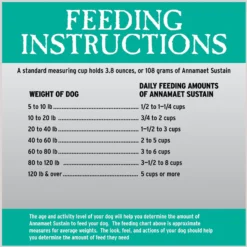 Annamaet Grain-Free Sustain Formula Dry Dog Food -Pawsphoria Sales Store 215910 PT8. AC SS1800 V1613100391