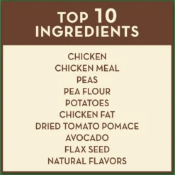 AvoDerm Natural Healthy Digestion Chicken & Vegetables Recipe Grain-Free Dry Dog Food -Pawsphoria Sales Store 216711 pt4. AC SS1800 V1578952987