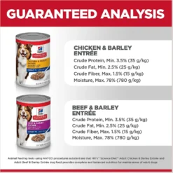 Hill's Science Diet Variety Pack Senior 7+ Canned Dog Food, 13-oz, Case Of 12 -Pawsphoria Sales Store 217366 PT6. AC SS1800 V1598152295