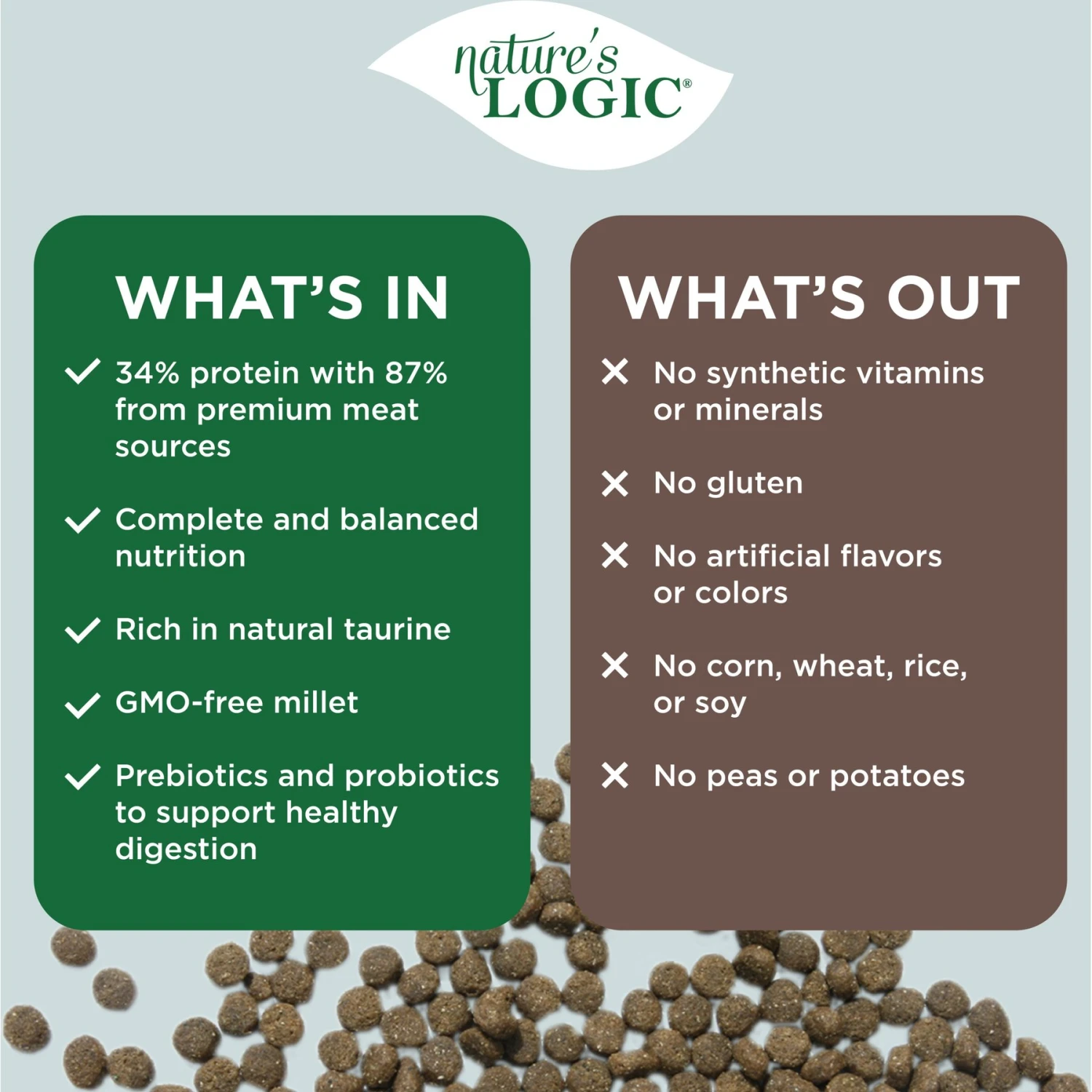 Nature's Logic Canine Beef Meal Feast All Life Stages Dry Dog Food 6 Nature's Logic Canine Beef Meal Feast All Life Stages Dry Dog Food - Image 6