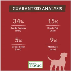 Nature's Logic Canine Beef Meal Feast All Life Stages Dry Dog Food 16 Nature's Logic Canine Beef Meal Feast All Life Stages Dry Dog Food -Pawsphoria Sales Store 217988 PT7. AC SS1800 V1617026817
