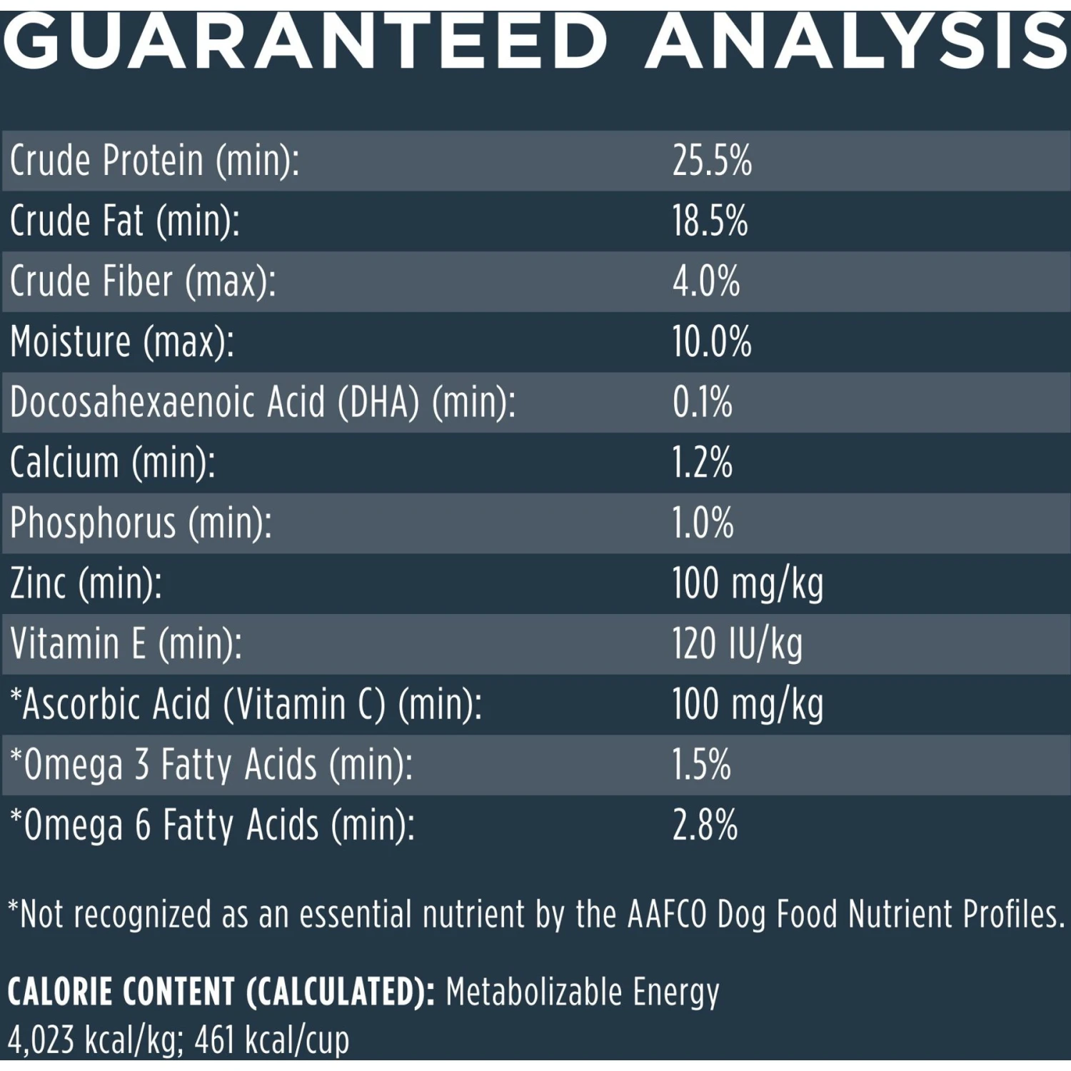 Instinct Raw Boost Puppy Whole Grain Real Chicken & Brown Rice Recipe Freeze-Dried Raw Coated Dry Dog Food 8 Instinct Raw Boost Puppy Whole Grain Real Chicken & Brown Rice Recipe Freeze-Dried Raw Coated Dry Dog Food - Image 8
