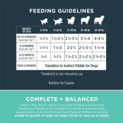 Instinct Raw Boost Puppy Whole Grain Real Chicken & Brown Rice Recipe Freeze-Dried Raw Coated Dry Dog Food 17 Instinct Raw Boost Puppy Whole Grain Real Chicken & Brown Rice Recipe Freeze-Dried Raw Coated Dry Dog Food -Pawsphoria Sales Store 219423 PT8. AC SS1800 V1663710946