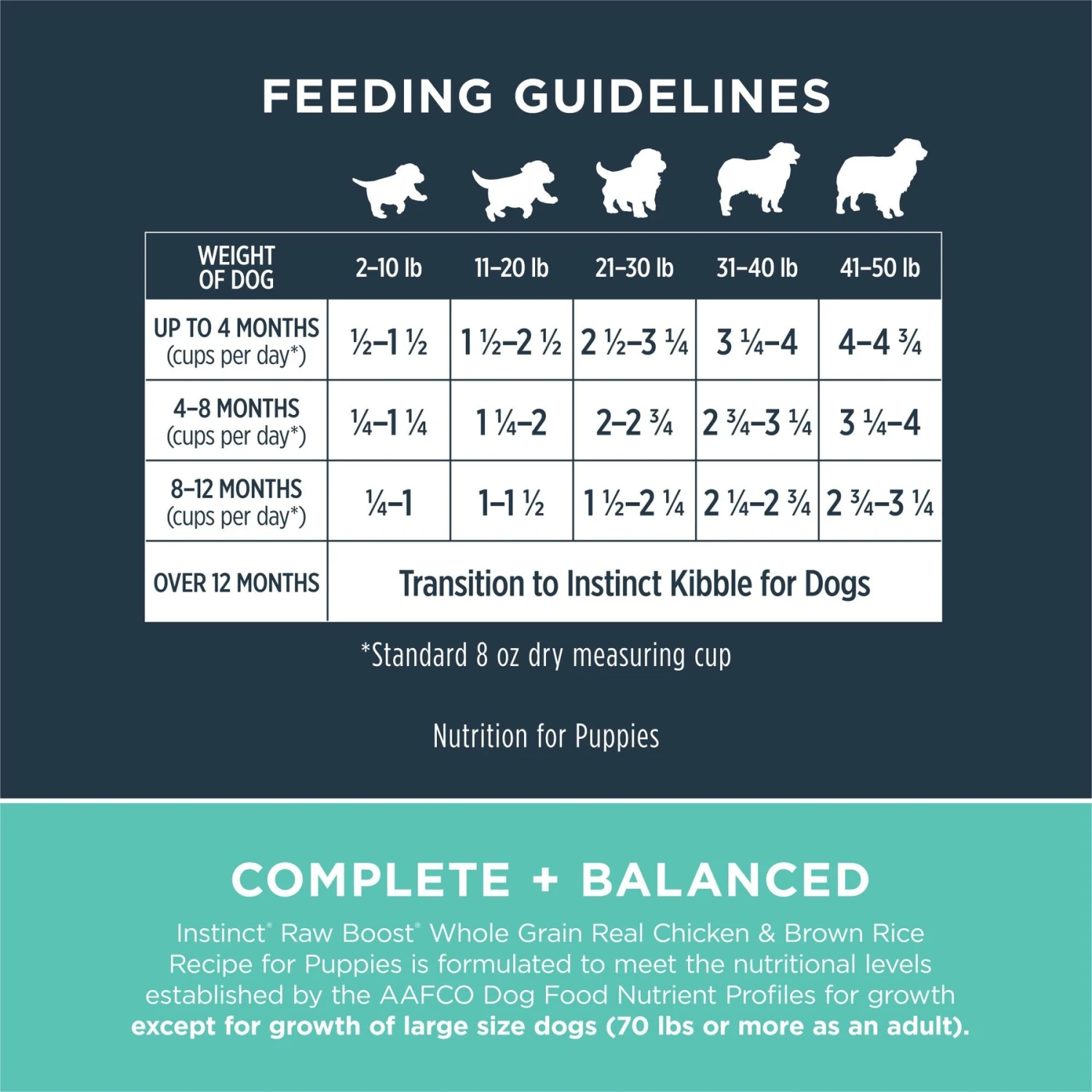 Instinct Raw Boost Puppy Whole Grain Real Chicken & Brown Rice Recipe Freeze-Dried Raw Coated Dry Dog Food 9 Instinct Raw Boost Puppy Whole Grain Real Chicken & Brown Rice Recipe Freeze-Dried Raw Coated Dry Dog Food - Image 9