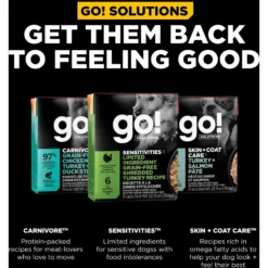 Go! Solutions Sensitivities Limited Ingredient Grain-Free Shredded Turkey Dog Food -Pawsphoria Sales Store 220097 PT7. AC SS1800 V1683562727