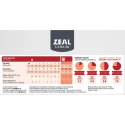 Zeal Canada Gently Beef Recipe Grain-Free Air-Dried Dog Food 11 Zeal Canada Gently Beef Recipe Grain-Free Air-Dried Dog Food -Pawsphoria Sales Store 221788 PT5. AC SS1800 V1584459446