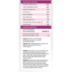 Zeal Canada Gently Turkey Recipe Grain-Free Air-Dried Dog Food -Pawsphoria Sales Store 221796 PT4. AC SS1800 V1584459522