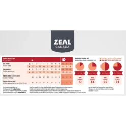 Zeal Canada Gently Beef Recipe & Freeze-Dried Salmon & Pumpkin Grain-Free Air-Dried Dog Food -Pawsphoria Sales Store 221804 PT5. AC SS1800 V1584459712