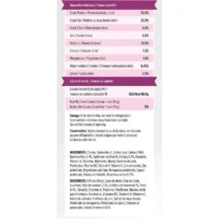Zeal Canada Gently Turkey Recipe & Freeze-Dried Salmon & Pumpkin Grain-Free Air-Dried Dog Food 10 Zeal Canada Gently Turkey Recipe & Freeze-Dried Salmon & Pumpkin Grain-Free Air-Dried Dog Food -Pawsphoria Sales Store 221807 PT4. AC SS1800 V1584460070