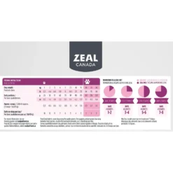 Zeal Canada Gently Turkey Recipe & Freeze-Dried Salmon & Pumpkin Grain-Free Air-Dried Dog Food 11 Zeal Canada Gently Turkey Recipe & Freeze-Dried Salmon & Pumpkin Grain-Free Air-Dried Dog Food -Pawsphoria Sales Store 221807 PT5. AC SS1800 V1584460010