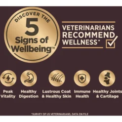 Wellness CORE RawRev Wholesome Grains Small Breed Original Recipe High Protein Dry Dog Food -Pawsphoria Sales Store 222309 PT4. AC SS1800 V1585143903