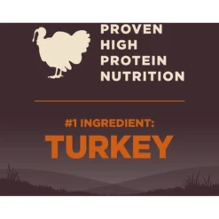 Wellness CORE Wholesome Grains Small Breed Original Recipe High Protein Dry Dog Food -Pawsphoria Sales Store 222323 PT4. AC SS1800 V1585144369