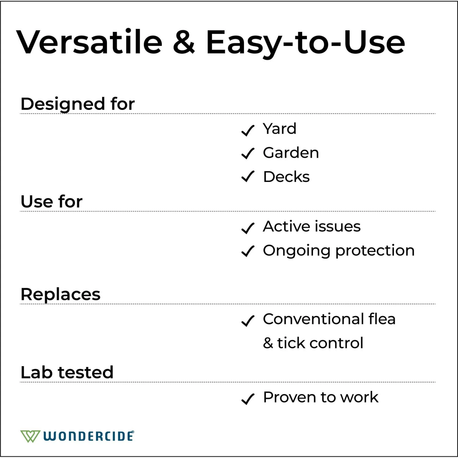 Wondercide Yard & Garden Flea & Tick Spray 5 Wondercide Yard & Garden Flea & Tick Spray - Image 5