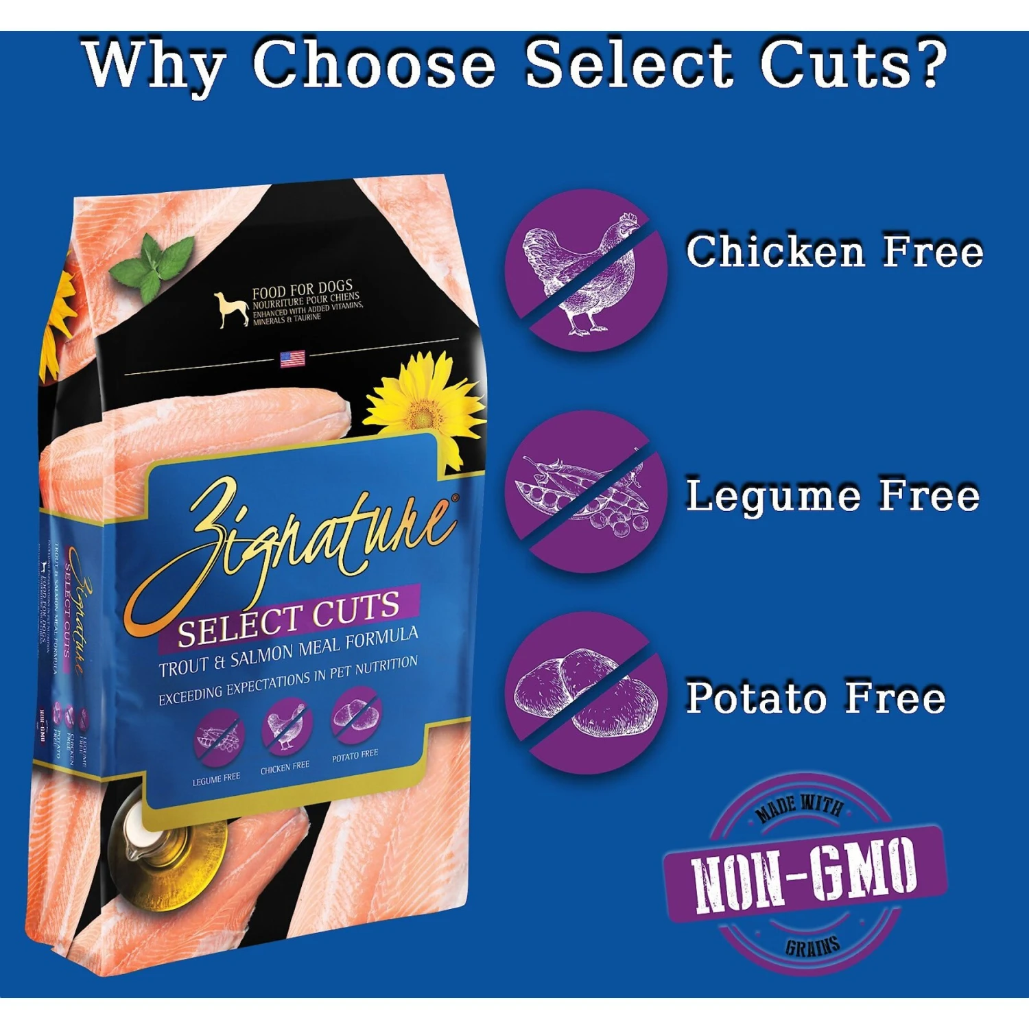 Zignature Select Cuts Trout & Salmon Meal Formula Dry Dog Food 4 Zignature Select Cuts Trout & Salmon Meal Formula Dry Dog Food - Image 4