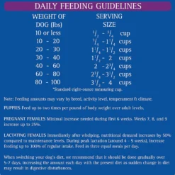 Zignature Select Cuts Trout & Salmon Meal Formula Dry Dog Food 11 Zignature Select Cuts Trout & Salmon Meal Formula Dry Dog Food -Pawsphoria Sales Store 226671 pt7. AC SS1800 V1584465097