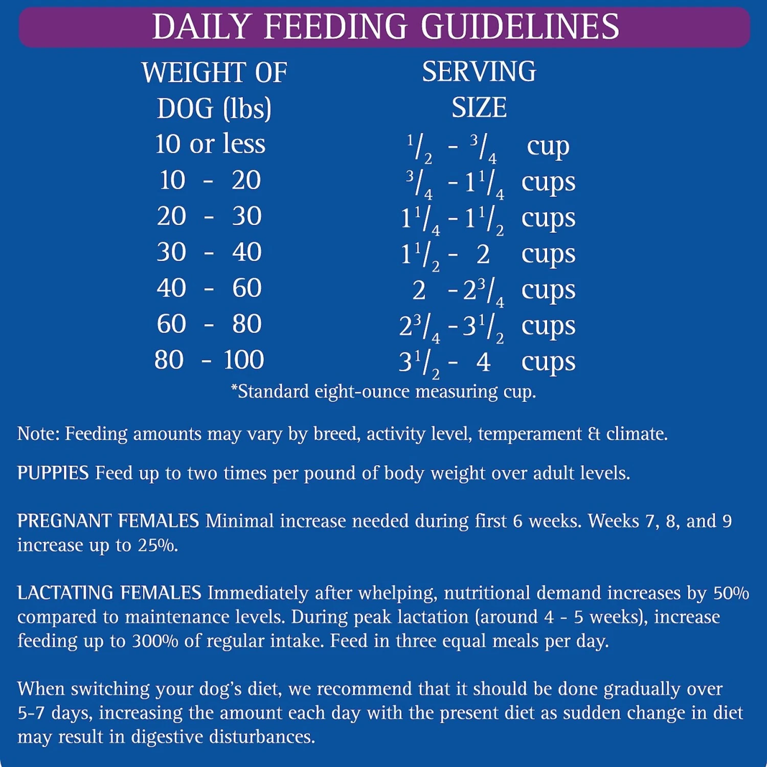 Zignature Select Cuts Trout & Salmon Meal Formula Dry Dog Food 6 Zignature Select Cuts Trout & Salmon Meal Formula Dry Dog Food - Image 6