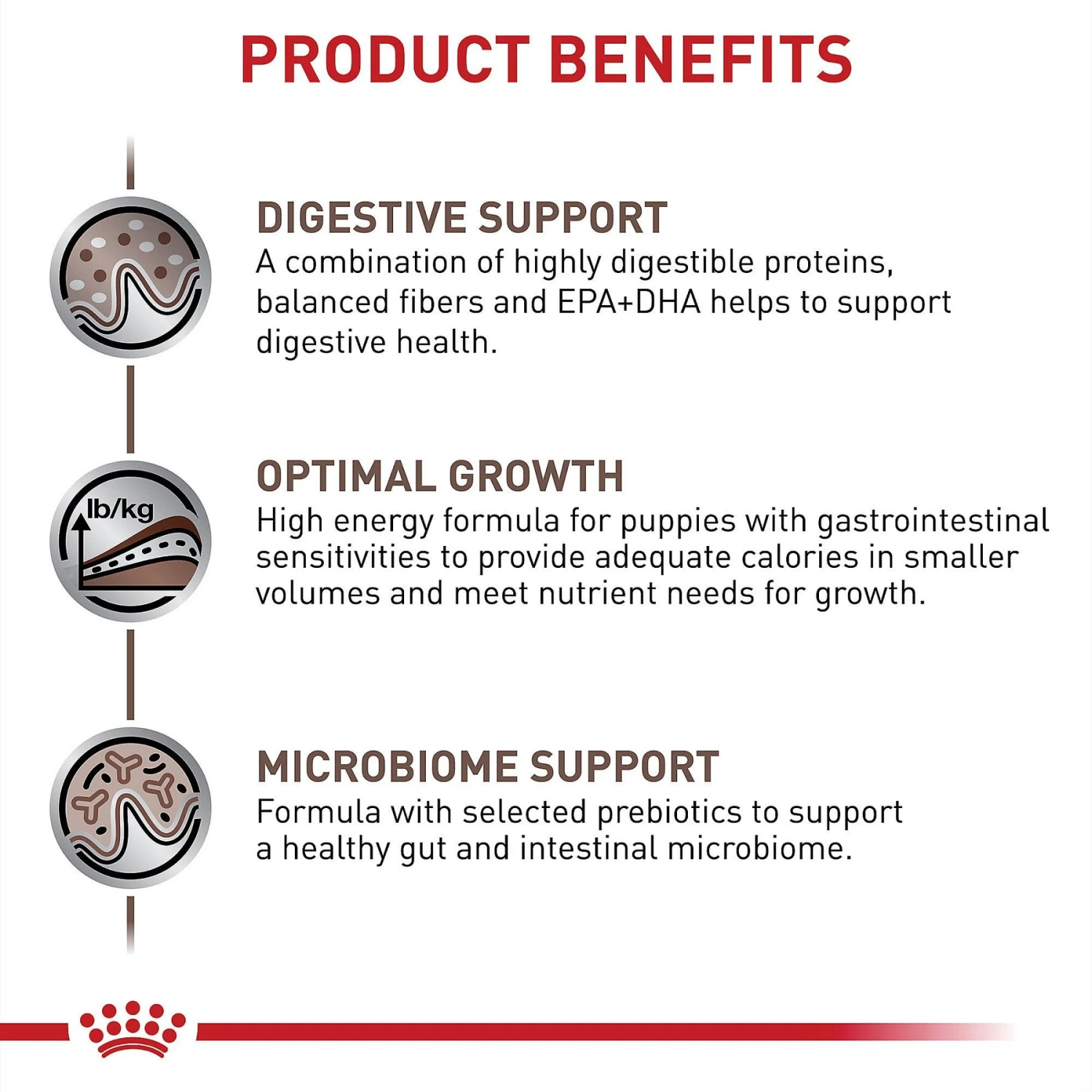 Royal Canin Veterinary Diet Puppy Gastrointestinal Ultra Soft Mousse In Sauce Canned Dog Food 3 Royal Canin Veterinary Diet Puppy Gastrointestinal Ultra Soft Mousse In Sauce Canned Dog Food - Image 3