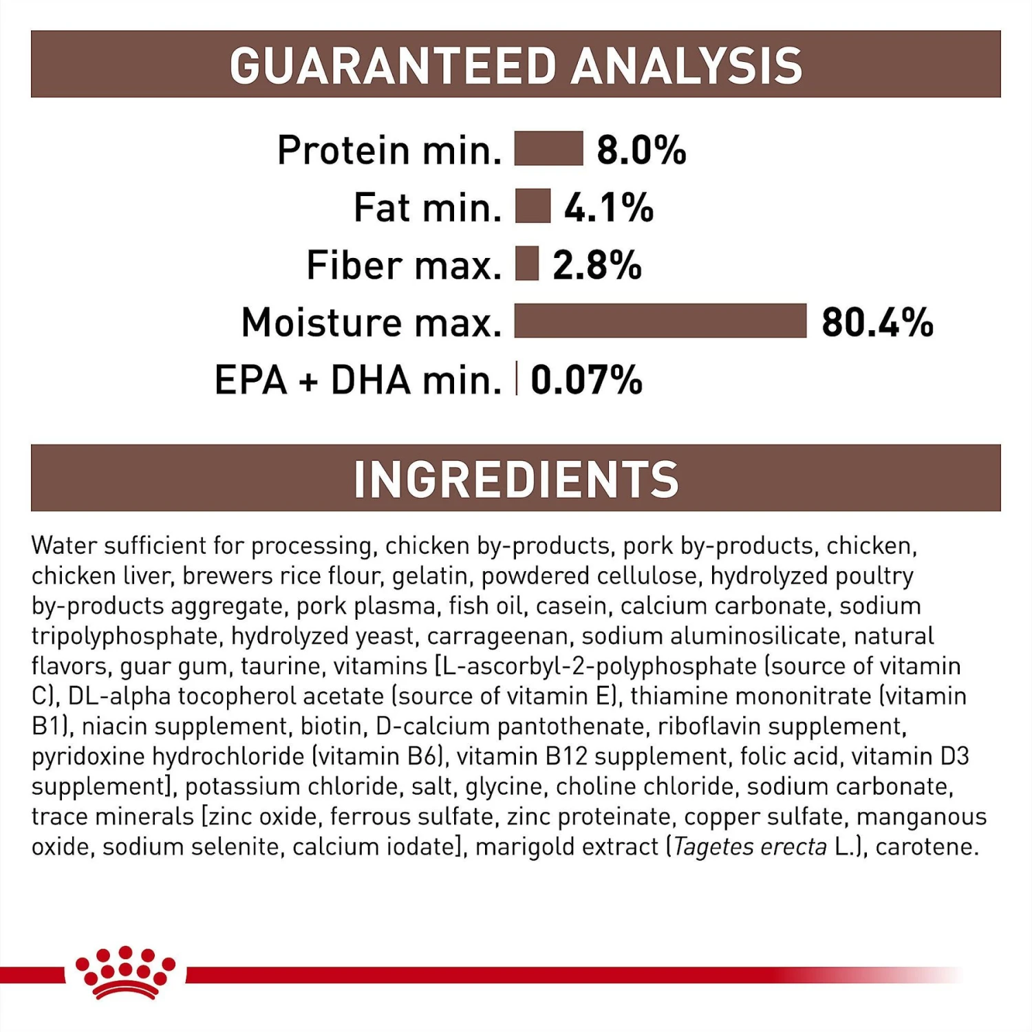 Royal Canin Veterinary Diet Puppy Gastrointestinal Ultra Soft Mousse In Sauce Canned Dog Food 5 Royal Canin Veterinary Diet Puppy Gastrointestinal Ultra Soft Mousse In Sauce Canned Dog Food - Image 5